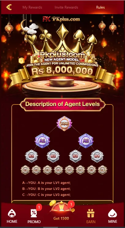 PKplus app screen showing the multi-tier agent commission structure and level breakdown